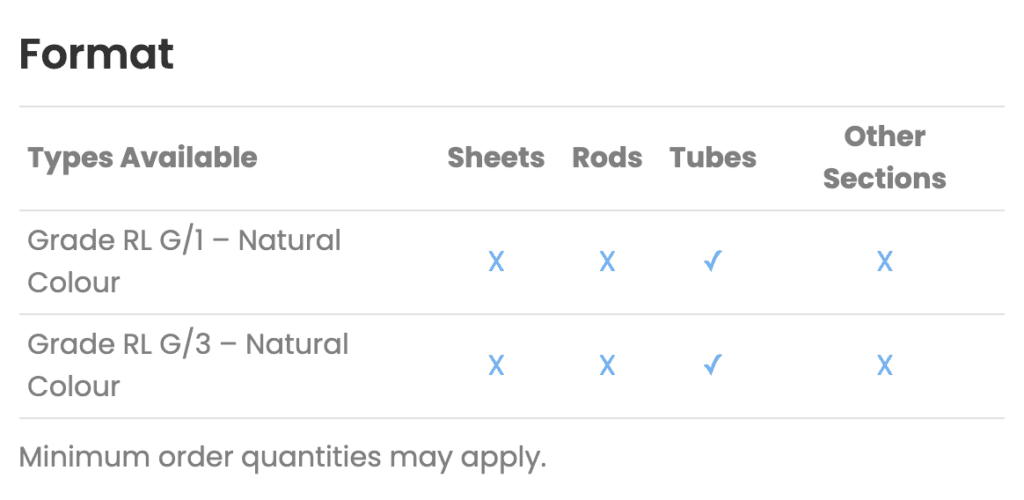 Table showing formats for Grade RL G/1 and G/3 Natural Colour: sheets, rods, tubes, SRBGF, and other sections.