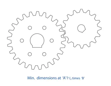 Two outlined laminated gears of different sizes with text below: Min. dimensions at A 1½ times B.