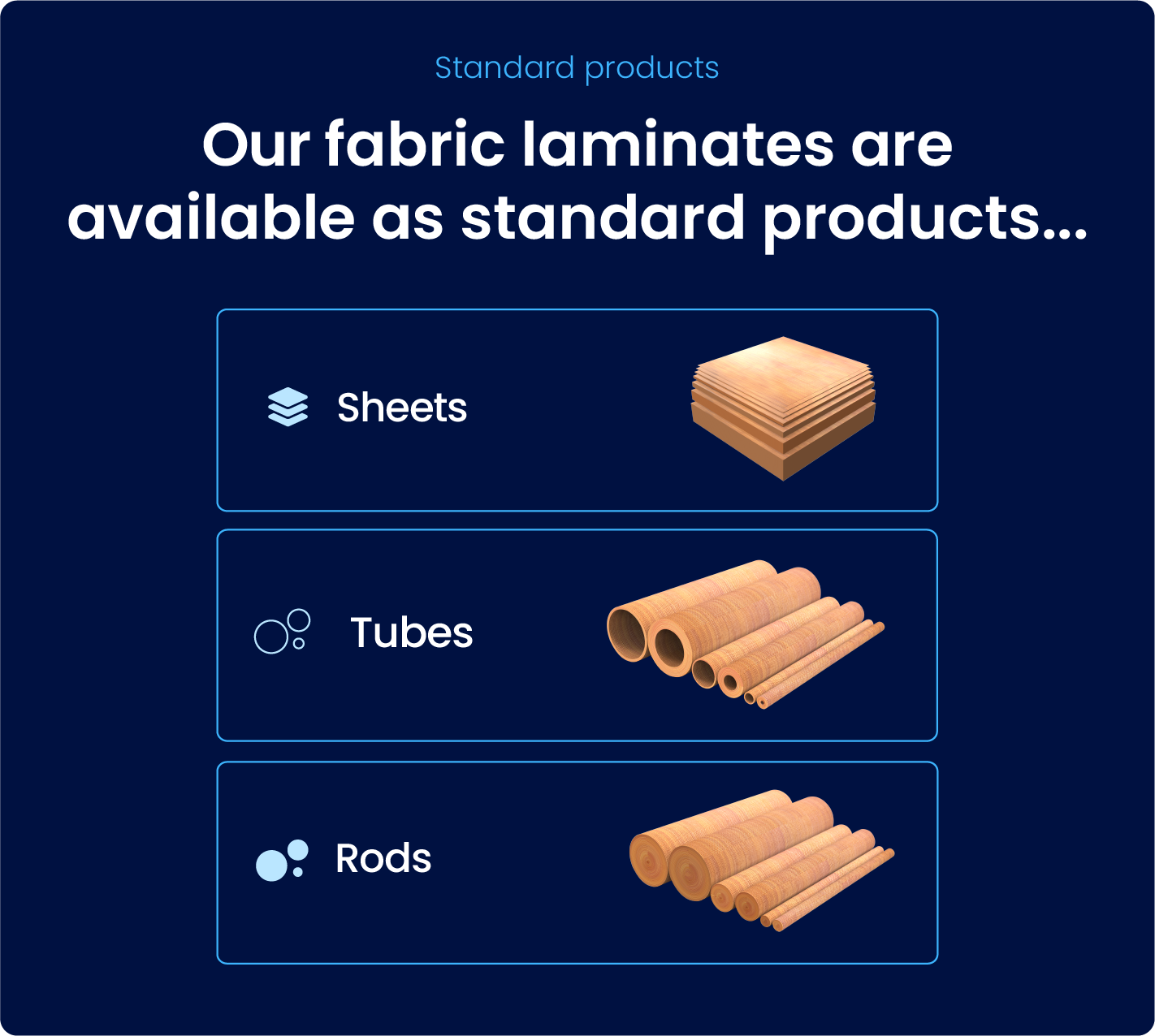 tufnol_new-website_specified-products_Fabric Mobile Three categories of laminated fabric grades—sheets, tubes, and rods—are displayed with matching icons on a dark background.